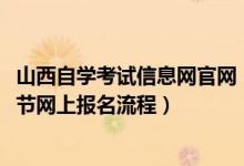 山西自学考试信息网官网（山西省2022年自学考试实践性环节网上报名流程）