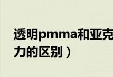 透明pmma和亚克力的区别（pmma和亚克力的区别）