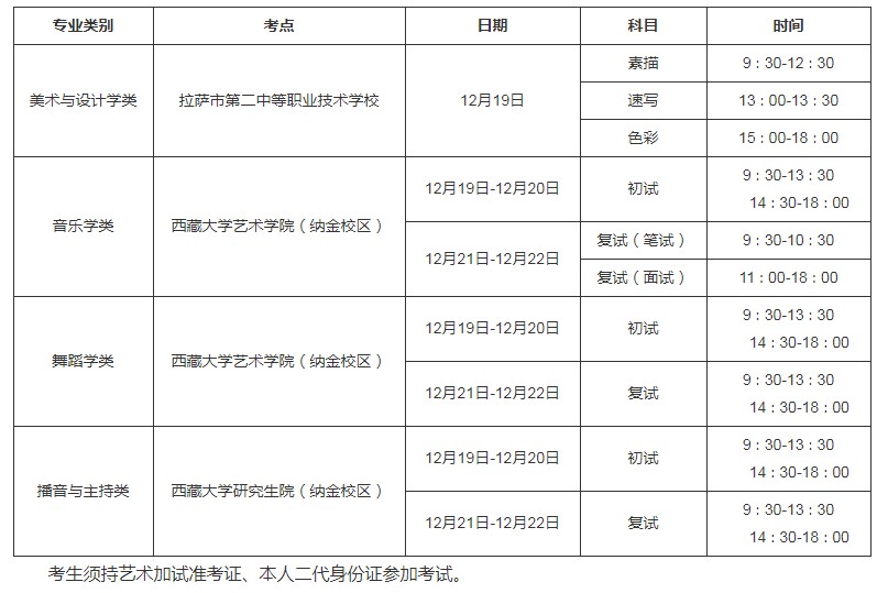 2022西藏艺术类专业统考加试时间.jpg