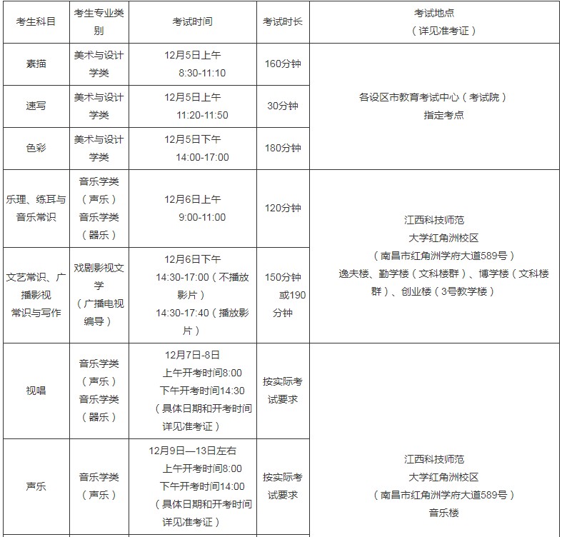 2022江西艺术类专业统考时间表 考试时间及地点.jpg