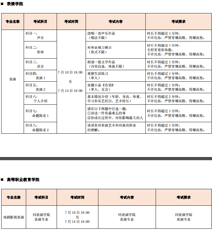 北电艺考表演系注意事项