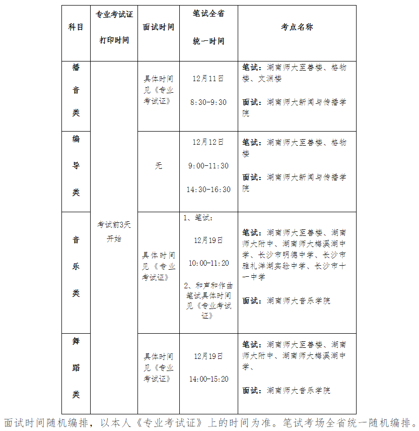 湖南2022播音类、编导类、音乐类和舞蹈类专业省统考时间和考点安排