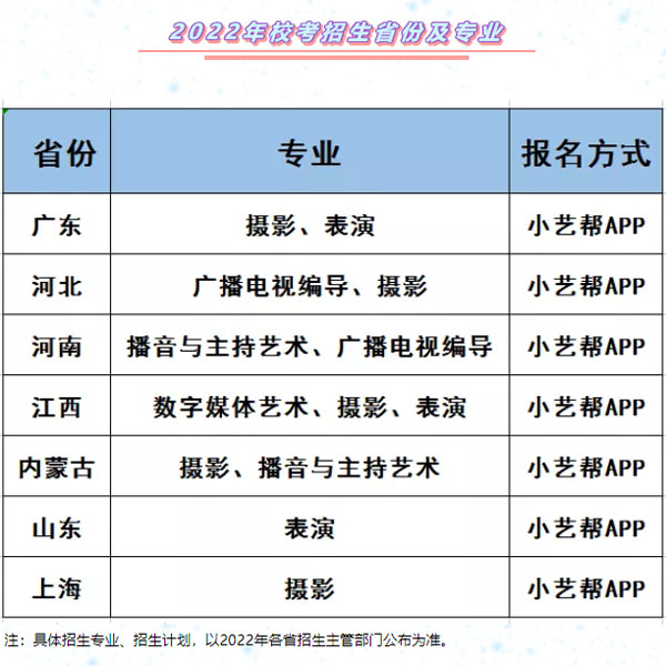 2022年艺术类校考省份及专业.jpg