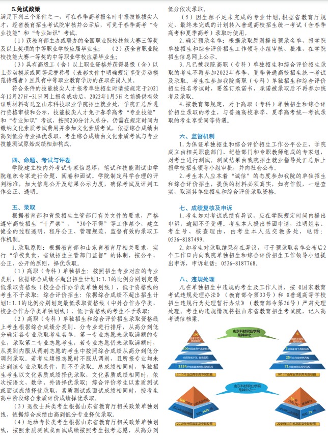 山东科技职业学院单招和综合评价招生章程2022