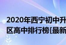 2020年西宁初中升高中排名（2022年西北地区高中排行榜[最新]）