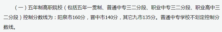 2020中专分数线