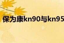 保为康kn90与kn95（kn95与kn90的区别）