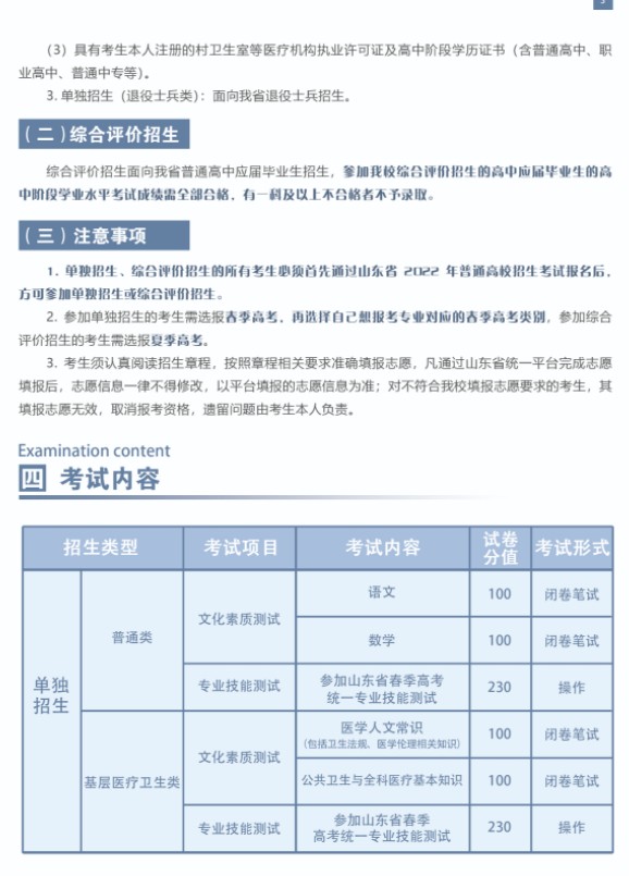 菏泽医学专科学校单招和综合评价招生简章