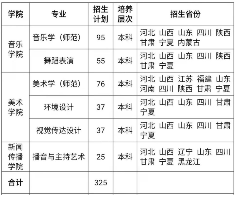 招生计划