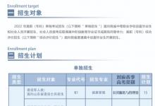 教育资讯：2022菏泽医学专科学校单招和综合评价招生简章