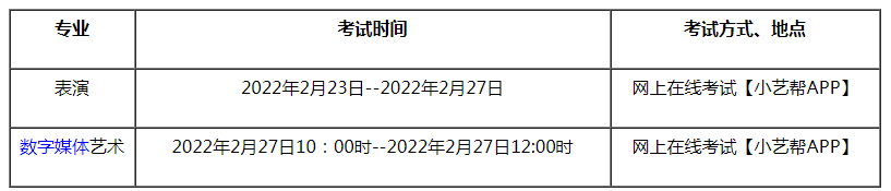 湖南涉外经济学院2022年艺术校考考试时间及考试科目