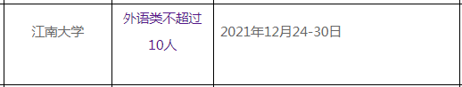 2022年江南大学保送生报名时间 什么时候报名