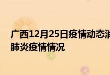 广西12月25日疫情动态消息：广西昨日24号新型冠状病毒肺炎疫情情况