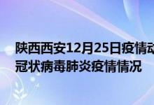 陕西西安12月25日疫情动态消息：陕西西安昨日24号新型冠状病毒肺炎疫情情况