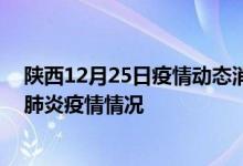 陕西12月25日疫情动态消息：陕西昨日24号新型冠状病毒肺炎疫情情况