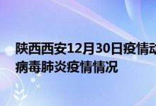 陕西西安12月30日疫情动态消息：陕西西安29号新型冠状病毒肺炎疫情情况