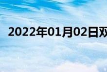 2022年01月02日双语整理：财团双语例句