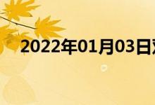 2022年01月03日双语整理：鸥双语例句