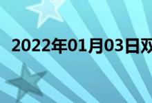 2022年01月03日双语整理：侧柱双语例句