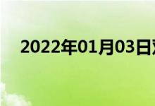 2022年01月03日双语整理：尾双语例句