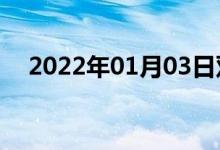 2022年01月03日双语整理：鞍双语例句