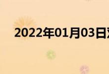 2022年01月03日双语整理：惨双语例句