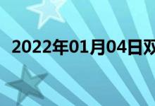 2022年01月04日双语整理：抄送双语例句