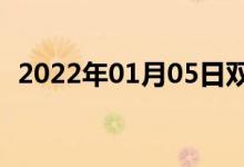 2022年01月05日双语整理：从此双语例句