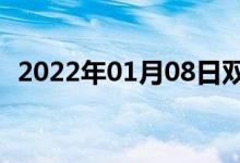 2022年01月08日双语整理：人造双语例句