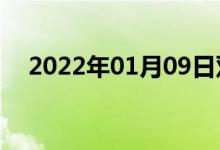 2022年01月09日双语整理：氦双语例句