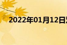 2022年01月12日双语整理：奖双语例句