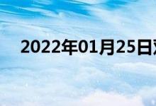 2022年01月25日双语整理：靛双语例句