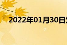 2022年01月30日双语整理：豢双语例句