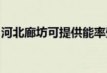 河北廊坊可提供能率壁挂炉维修服务地址在哪