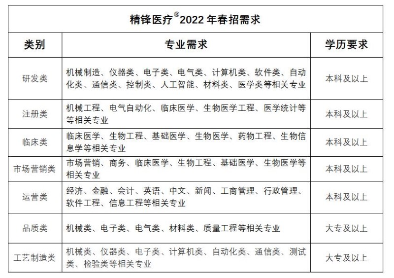 QQ截图20220316172107.jpg