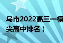 乌市2022高三一模学校平均分（2022新疆顶尖高中排名）