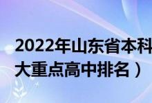 2022年山东省本科学校多少所（2022山东十大重点高中排名）