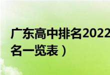 广东高中排名2022完整版（2022全国高中排名一览表）