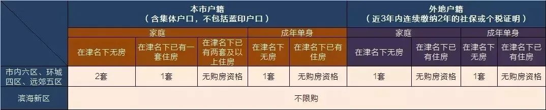 如图片无法显示，请刷新页面