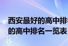 西安最好的高中排名及分数线（2022年西安的高中排名一览表）