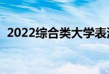 2022综合类大学表演系排名（哪个学校好）