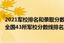 2021军校排名和录取分数线2020考军校要多少分（2021年全国43所军校分数线排名汇总最新整理）