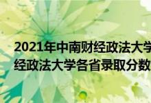 2021年中南财经政法大学录取分数线是多少（2021中南财经政法大学各省录取分数线是多少）