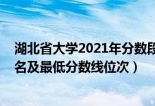 湖北省大学2021年分数段排名（2022年湖北省本科大学排名及最低分数线位次）