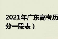 2021年广东高考历史类/物理类成绩排名（一分一段表）