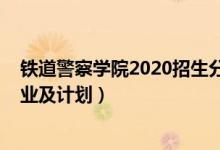 铁道警察学院2020招生分数线（2020铁道警察学院招生专业及计划）