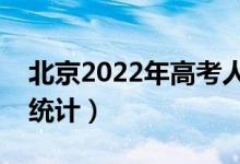 北京2022年高考人数是多少（历年报考人数统计）