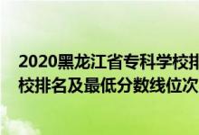 2020黑龙江省专科学校排名及专业（2022年黑龙江专科院校排名及最低分数线位次）