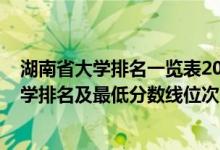 湖南省大学排名一览表2020及分数线（2022年湖南本科大学排名及最低分数线位次）