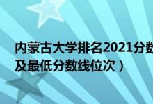 内蒙古大学排名2021分数线（2022年内蒙古一本大学排名及最低分数线位次）